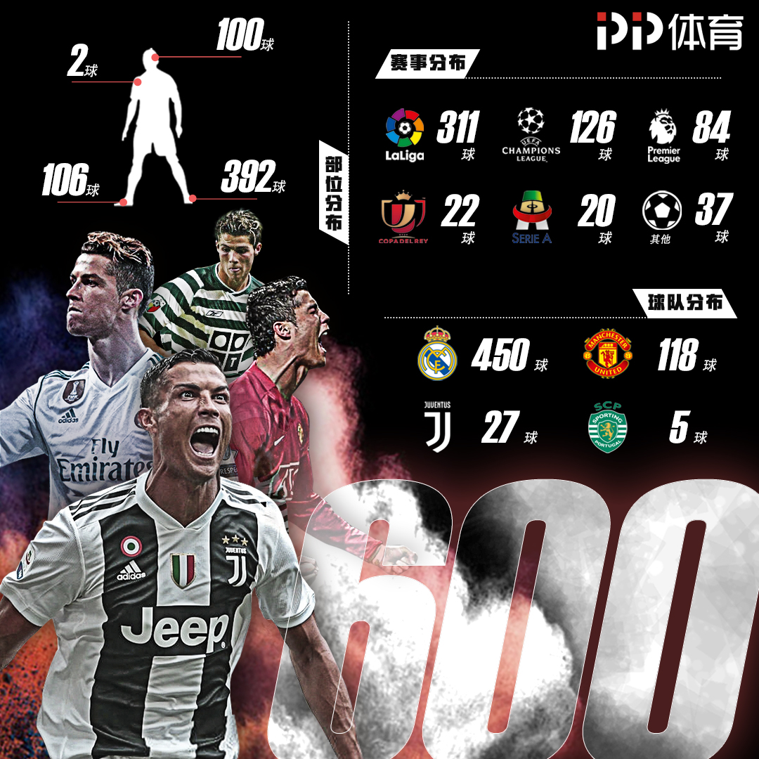 申花连续两个赛季在亚冠输给柔佛，共丢6球、仅打进1球